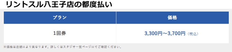 リントスルの料金