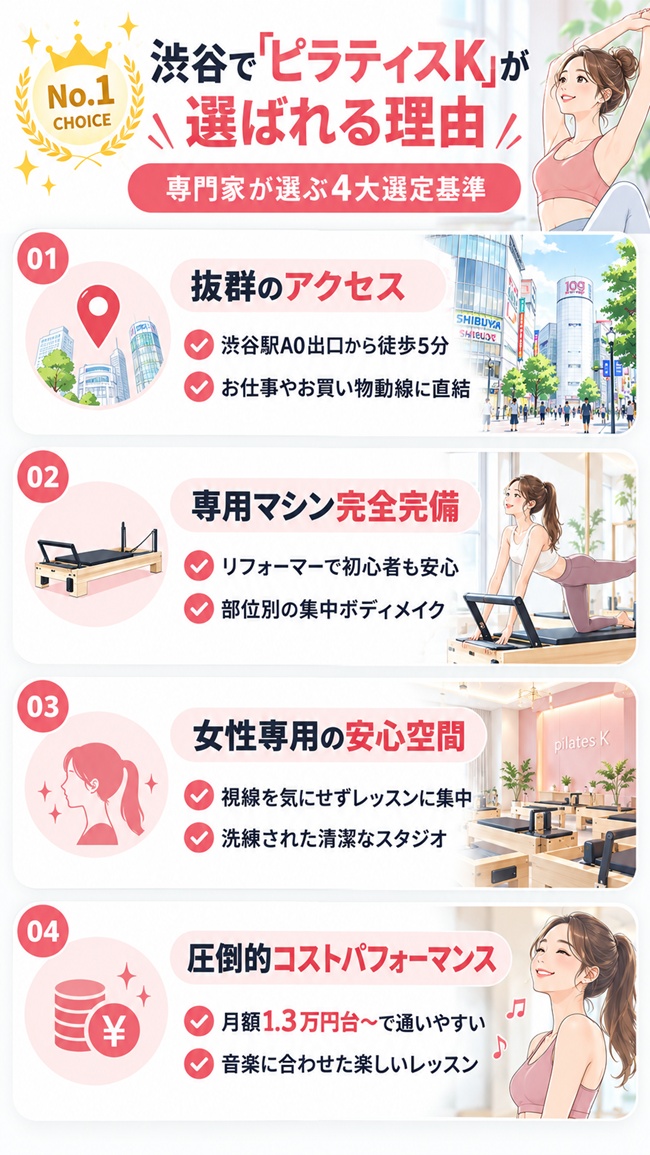 渋谷のおすすめピラティススタジオ、ピラティスK渋谷店が選ばれるわけを解説
