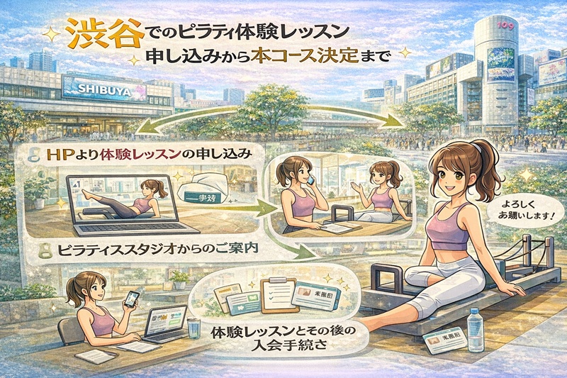 渋谷のピラティス体型んから入会まで
