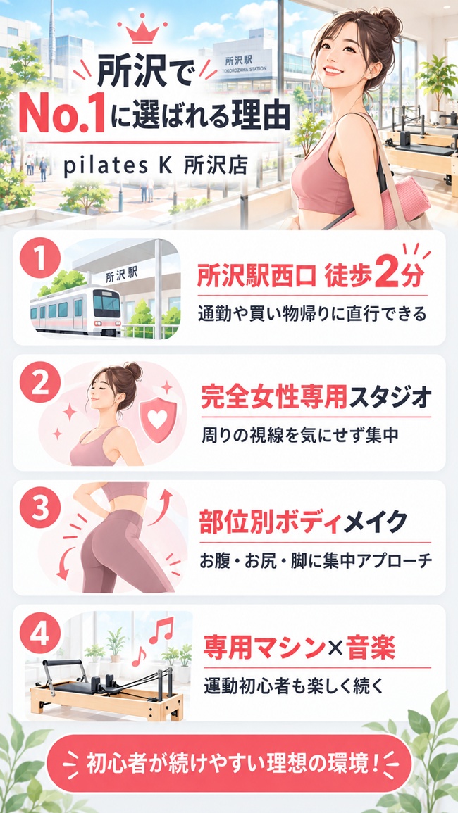 所沢でおすすめのピラティススタジオでピラティスｋをおすすめする根拠