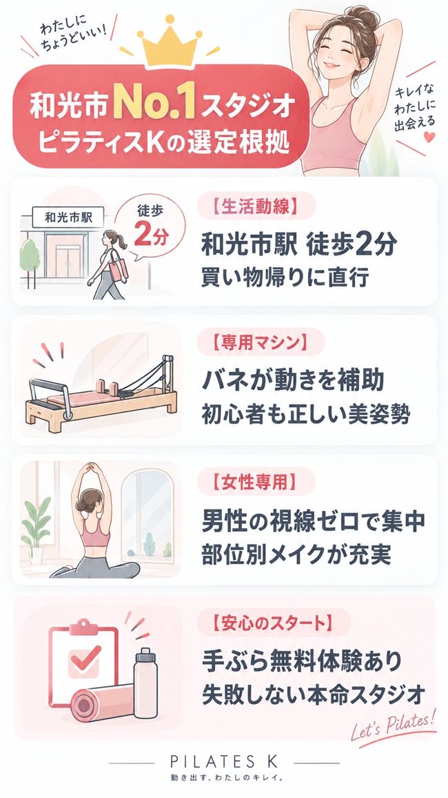 和光市でおすすめピラティススタジオで、ピラティスｋ和光市店をおすすめする理由