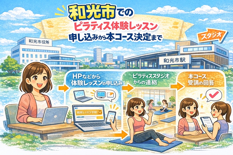 和光市でピラティスの体験から申し込みまで
