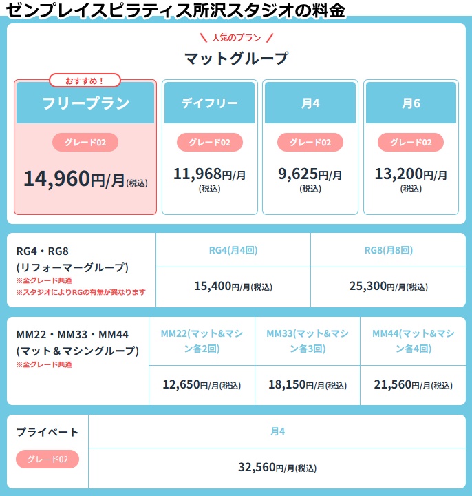 ゼンプレイスの料金