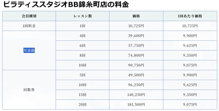 ピラティススタジオBB錦糸町店