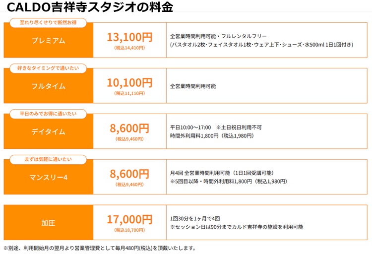 CALDO吉祥寺店の料金