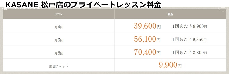 KASANE 松戸店