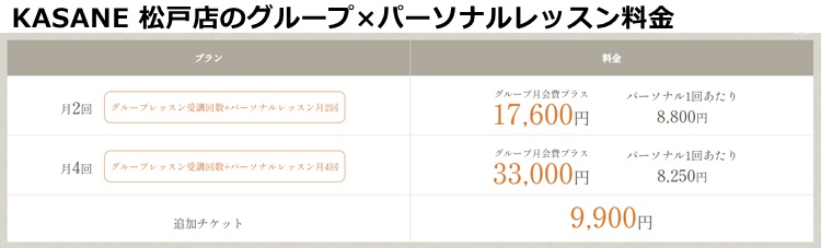 KASANE 松戸店