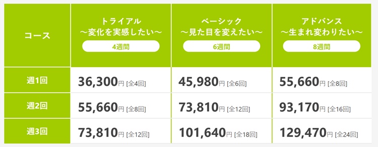 コナミ旭川