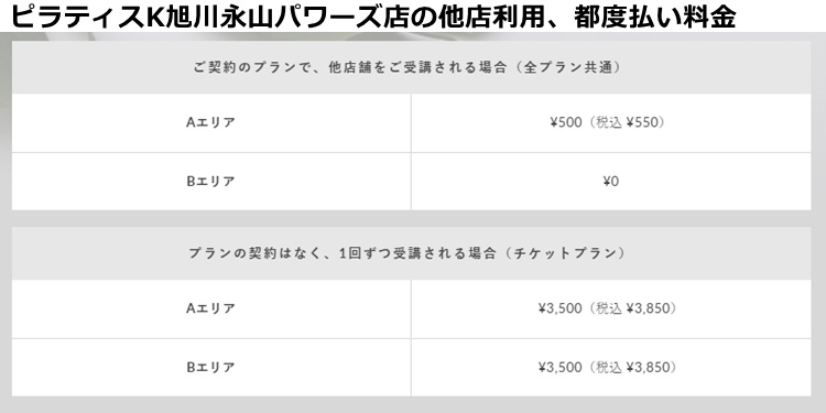 ピラティスｋ旭川