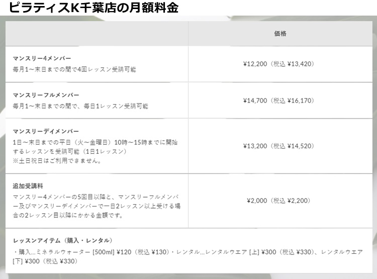 ピラティスｋ千葉店