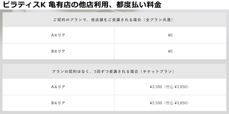 ピラティスｋ亀有店