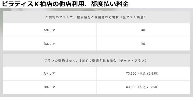 ピラティスK柏店
