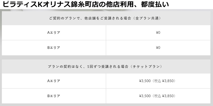 ピラティスＫオリナス錦糸町店