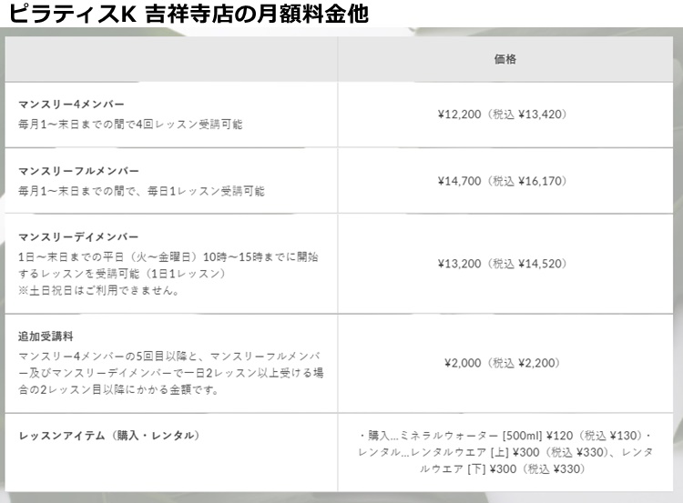 ピラティスK吉祥寺店