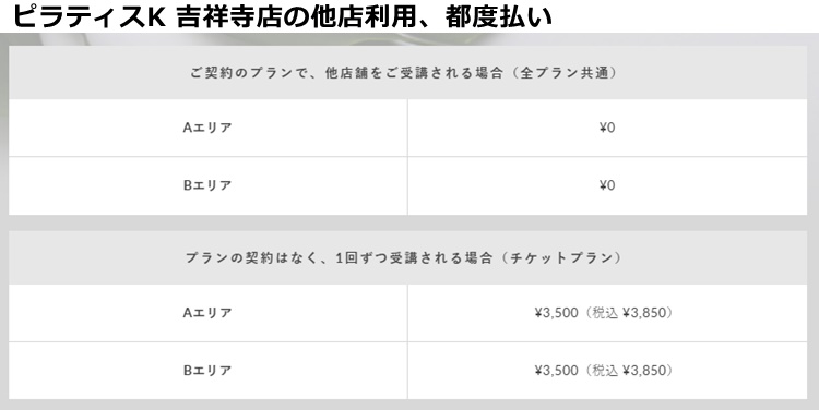 ピラティスK吉祥寺店