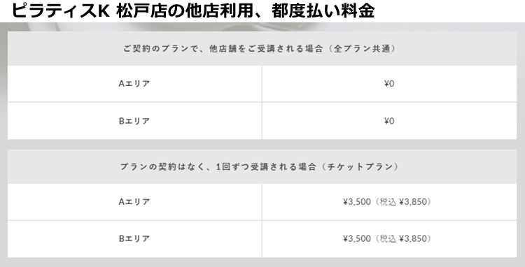 ピラティスｋ松戸店
