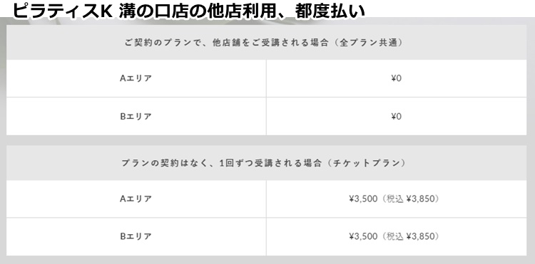 ピラティスｋ溝の口