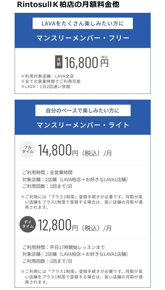 リントスル柏店