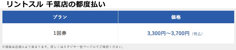 リントスル千葉店