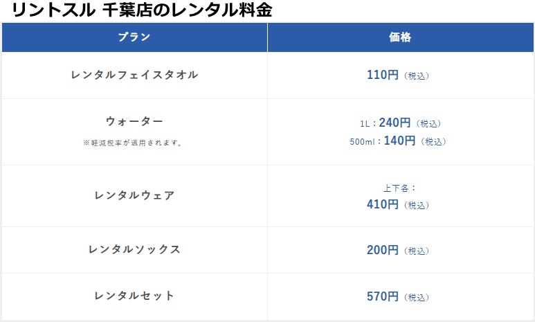 リントスル千葉店