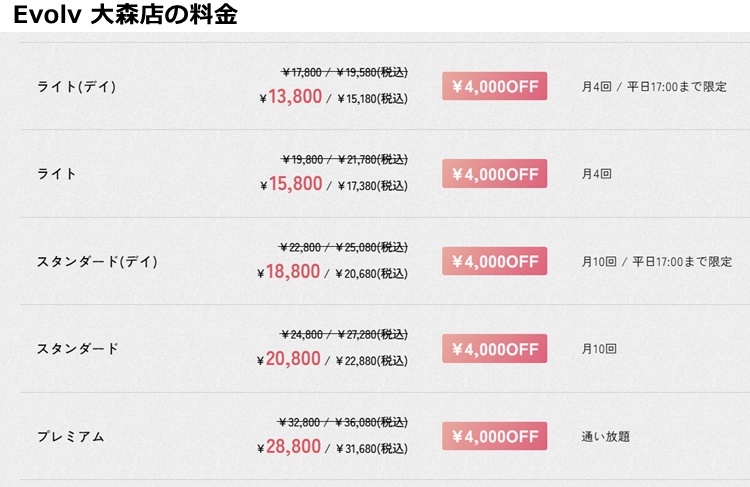 evolv大森店