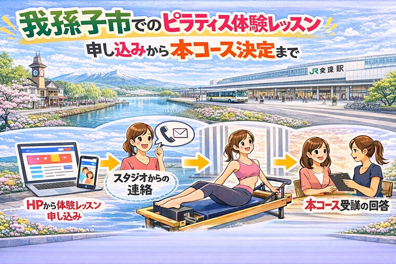 我孫子のピラティス体験レッスン申し込みから本コース決定まで