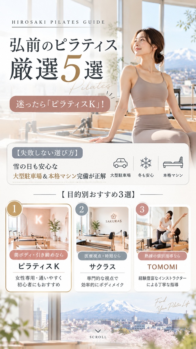 弘前でおすすめのピラティススタジオ、ピラティスｋをおすすめする根拠