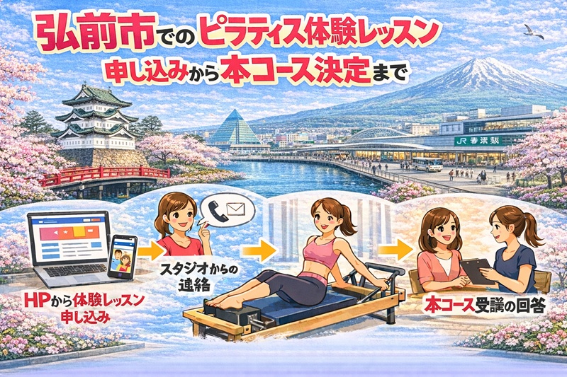 弘前市で体験レッスンの申し込みから本コースまで