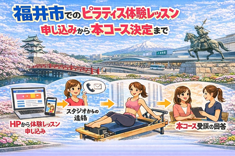 福井のピラティス体験レッスン申し込みから本コース決定まで