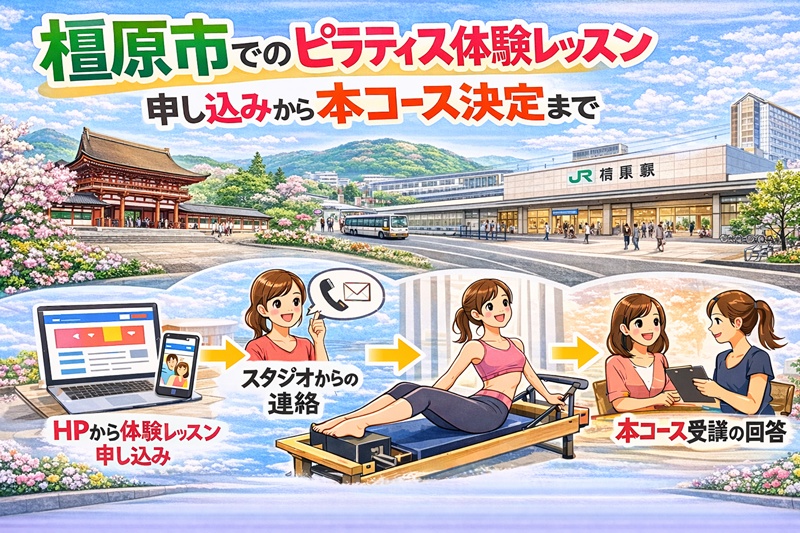 橿原市のピラティス体験レッスン申し込みから本コース決定まで