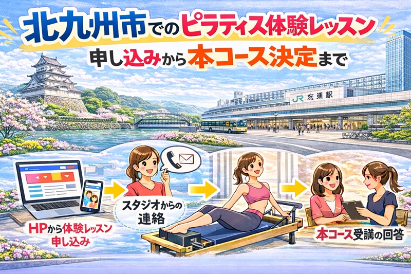 北九州市のピラティス体験レッスン申し込みから本コース決定まで