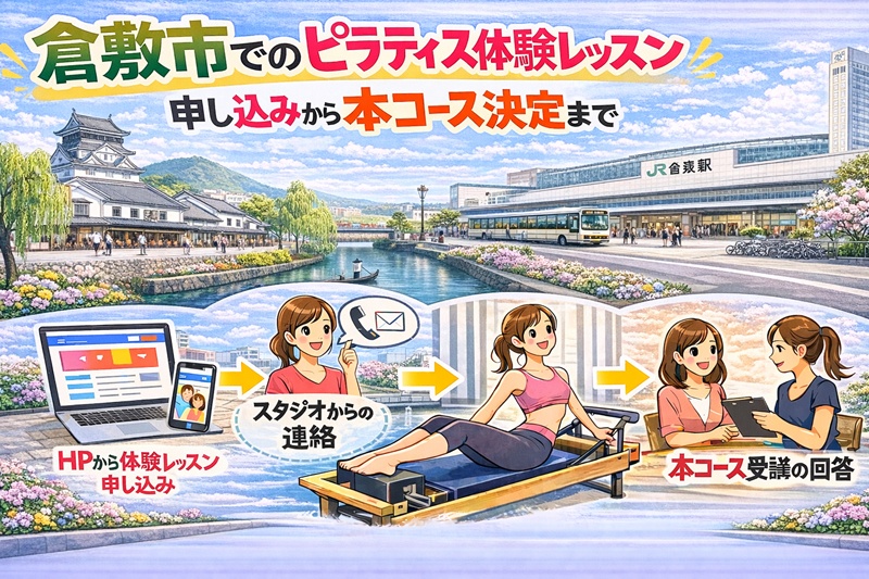 倉敷市のピラティス体験レッスン申し込みから本コース決定まで