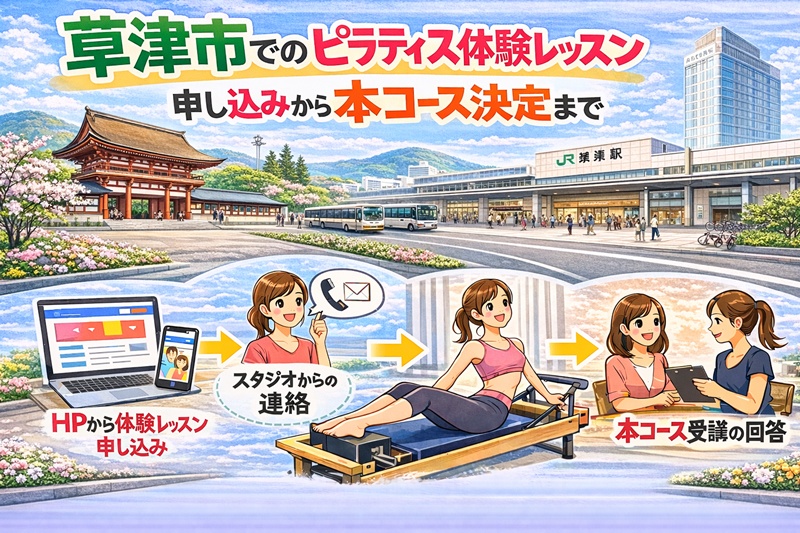 草津市のピラティス体験レッスン申し込みから本コース決定まで