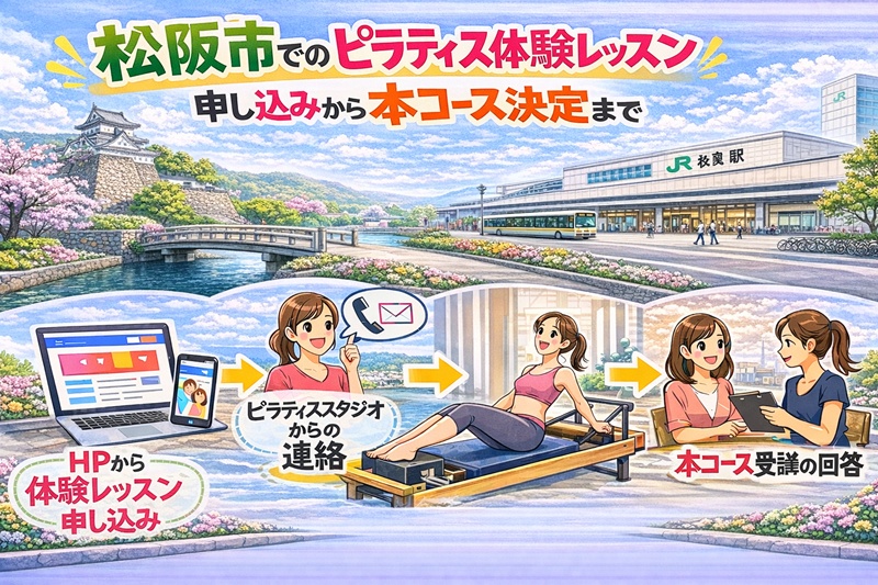 松阪市のピラティス体験レッスン申し込みから本コース決定まで