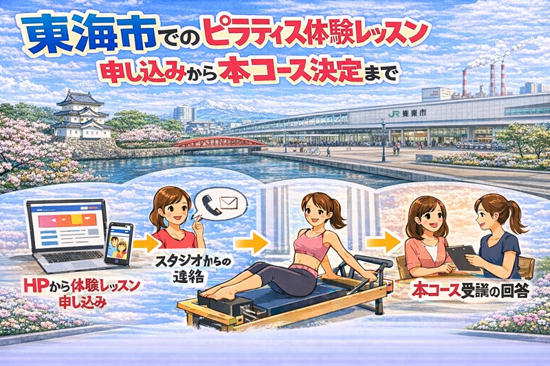 東海市のピラティス体験レッスン申し込みから本コース決定まで