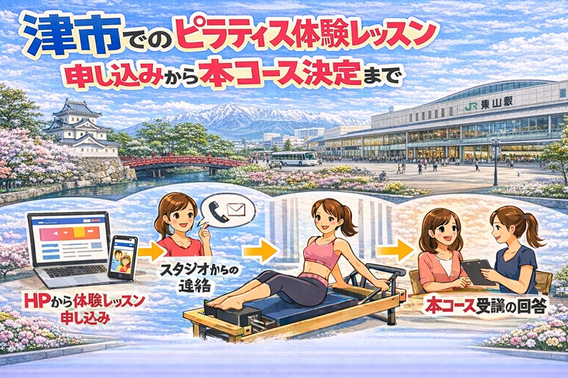 津市のピラティス体験レッスン申し込みから本コース決定まで