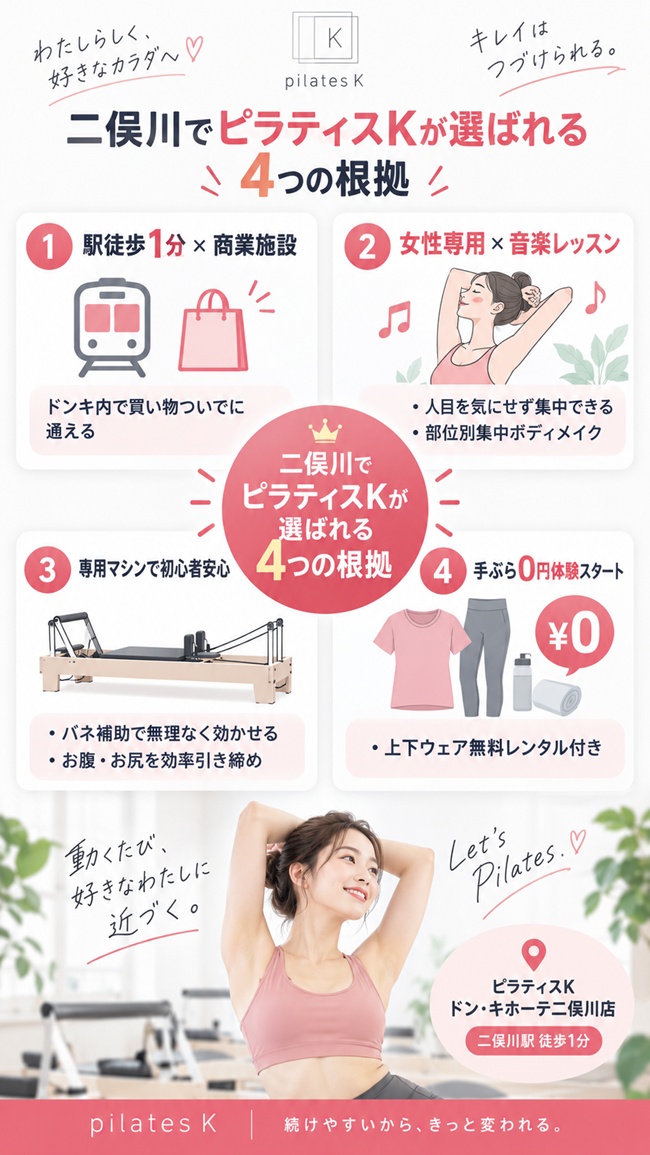二俣川駅でおすすめのピラティススタジオの紹介とその理論