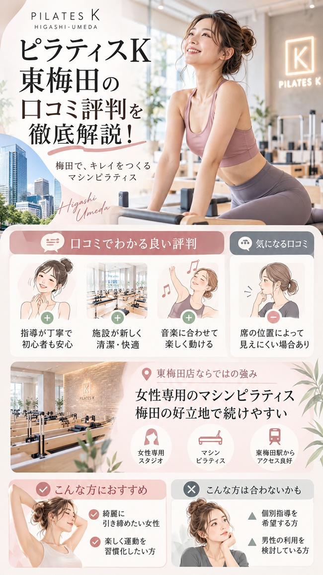 ピラティスK東梅田の口コミとお勧めする利用を解説