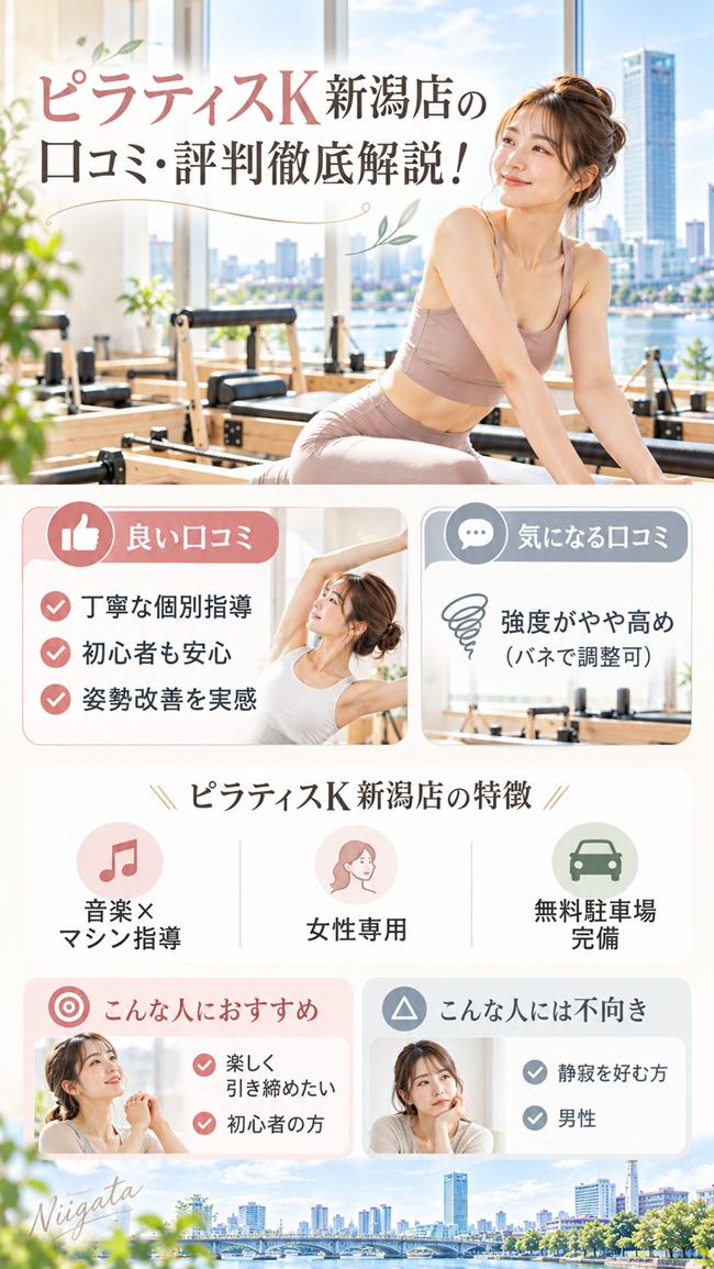 ピラティスk新潟店の口コミと、おすすめする方などまとめ図解