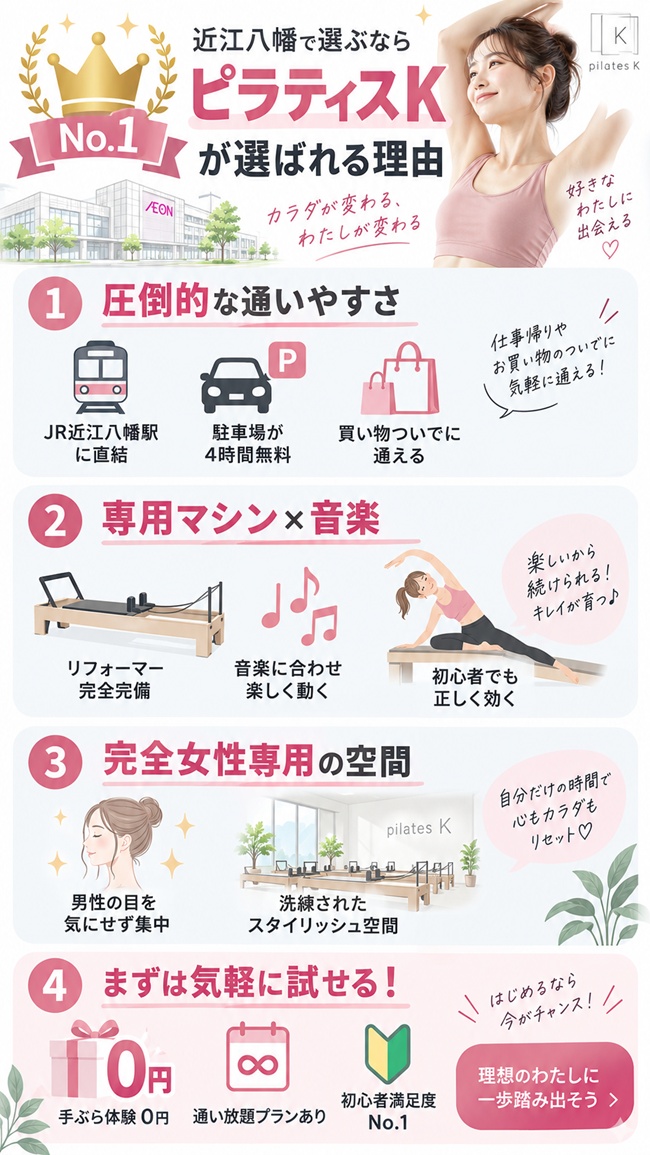 近江八幡でおすすめのピラティスｋを選ぶ根拠を解説