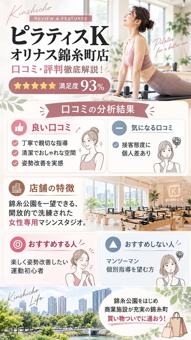 ピラティスKオリナス錦糸町店の口コミとおすすめする根拠を解説