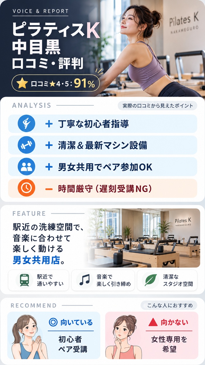 ピラティスk中目黒店の口コミと特徴からおすすめする人まで解説