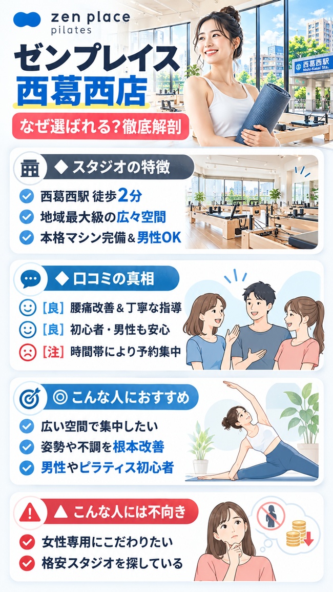 ゼンプレイスピラティス西葛西の口コミとおすすめする人などまとめ