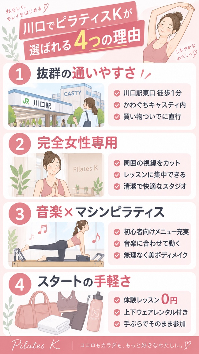 川口でおすすめのピラティススタジオの根拠