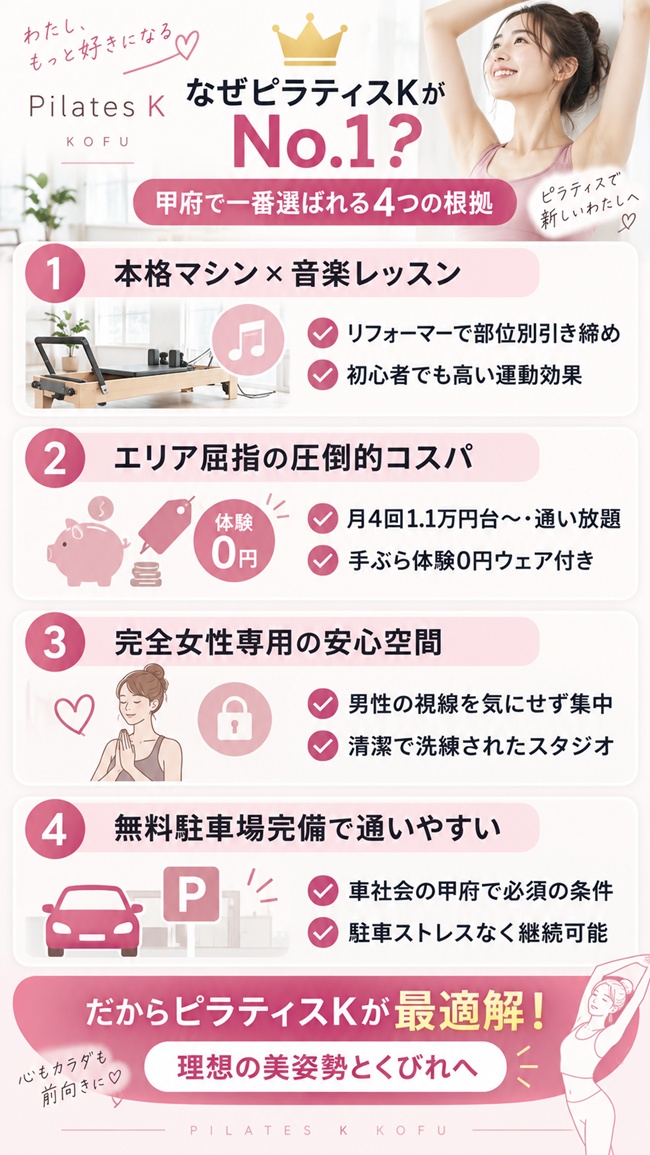 当サイトがピラティスkを甲府で一番おすすめする理由