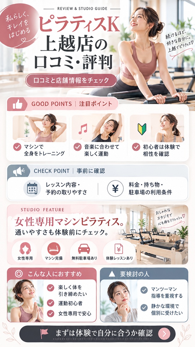 ピラティスK上越店の口コミとおすすめする人などまとめ図解
