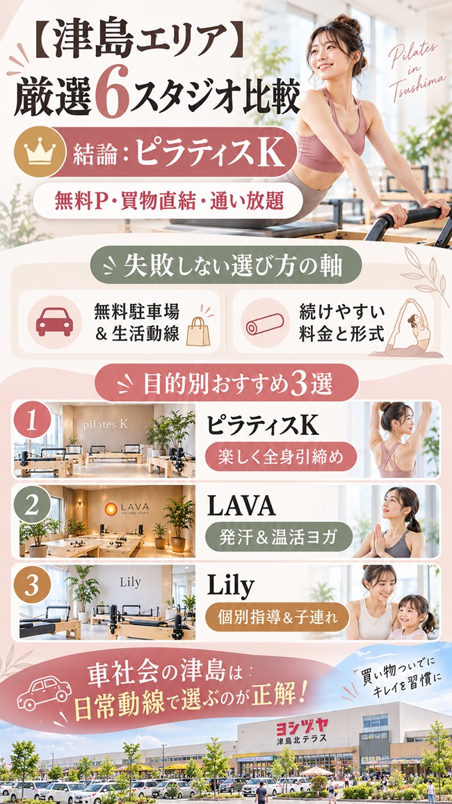 津島でおすすめのピラティススタジオ、ピラティスｋ津島がおすすめのわけ