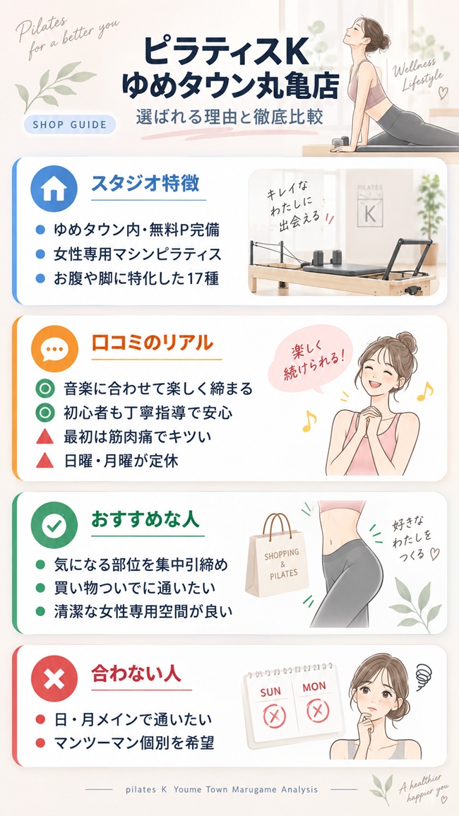 ピラティスｋゆめタウン丸亀店の口コミやおすすめなどの解説