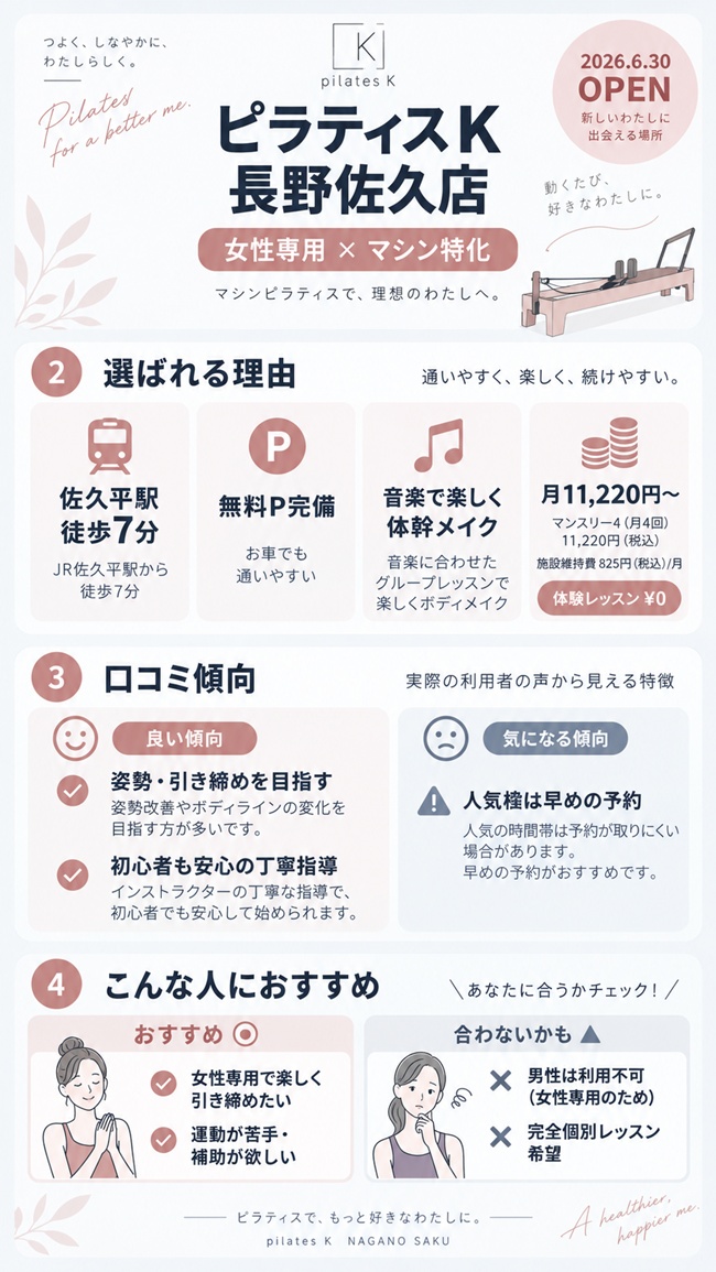 ピラティスK長野佐久店の口コミ評判からおすすめポイントまでの図解