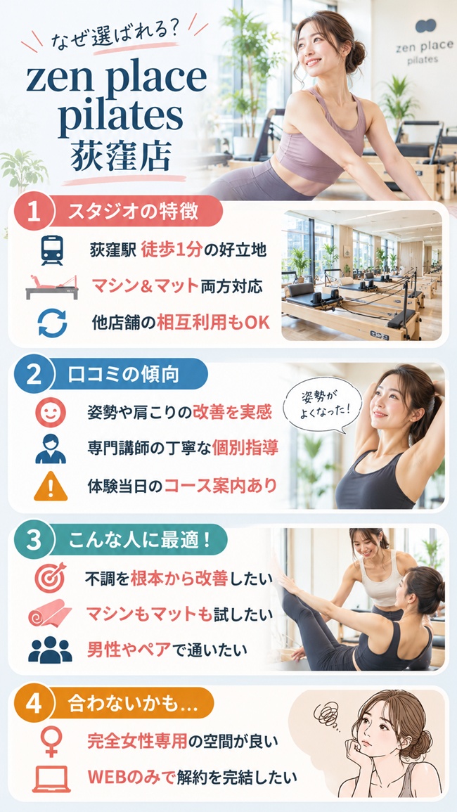 ゼンプレイスピラティス荻窪の口コミとおすすめする人などまとめ図解